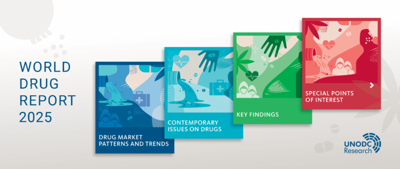 Thumbnail for World Drug Report 2025