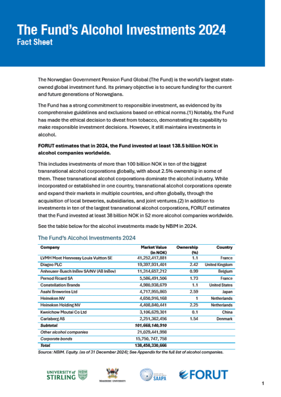 Thumbnail for Fact Sheet: The Fund’s Alcohol Investments 2024